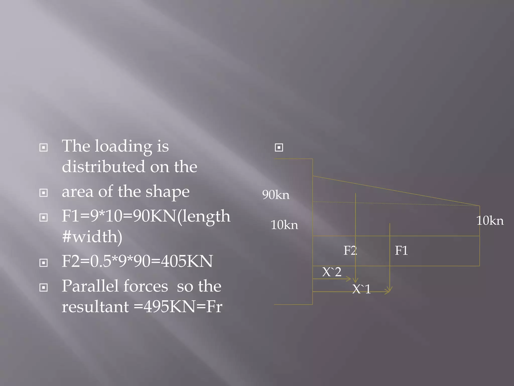 The loading is
distributed on the
 area of the shape
 F1=9*10=90KN(length
#width)
 F2=0.5*9*90=405KN
 Parallel forces so the
resultant =495KN=Fr

F1F2
X`2
X`1
10kn10kn
90kn
 