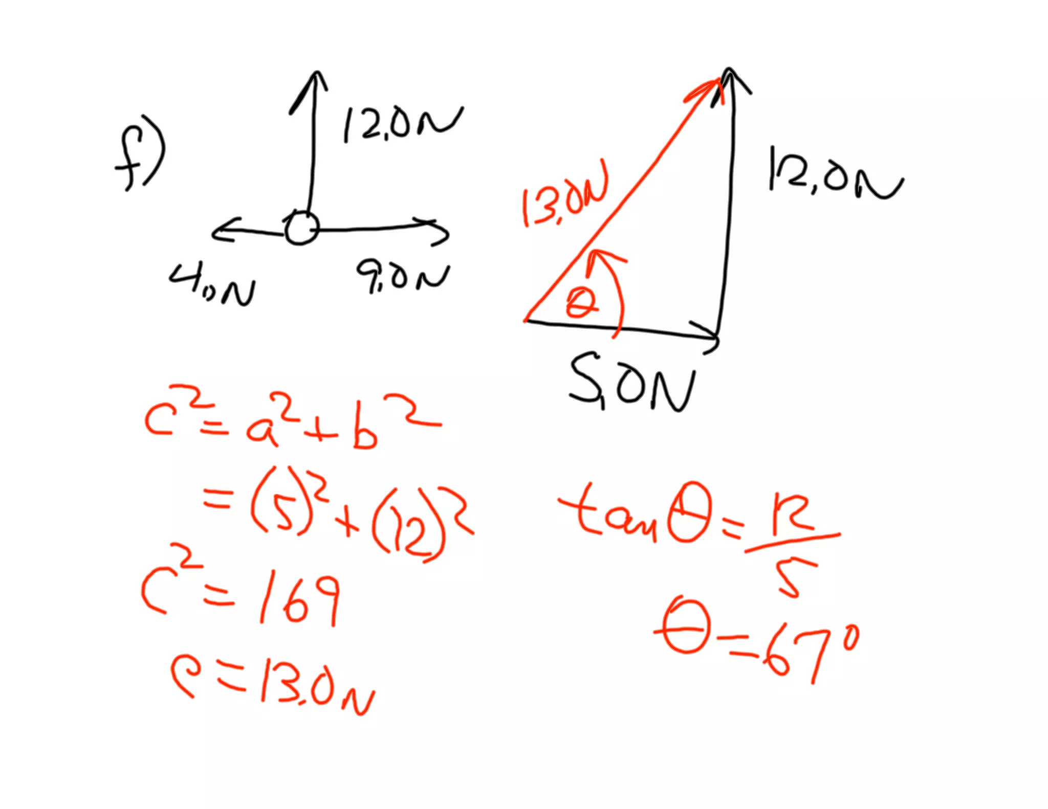 Force Vectors