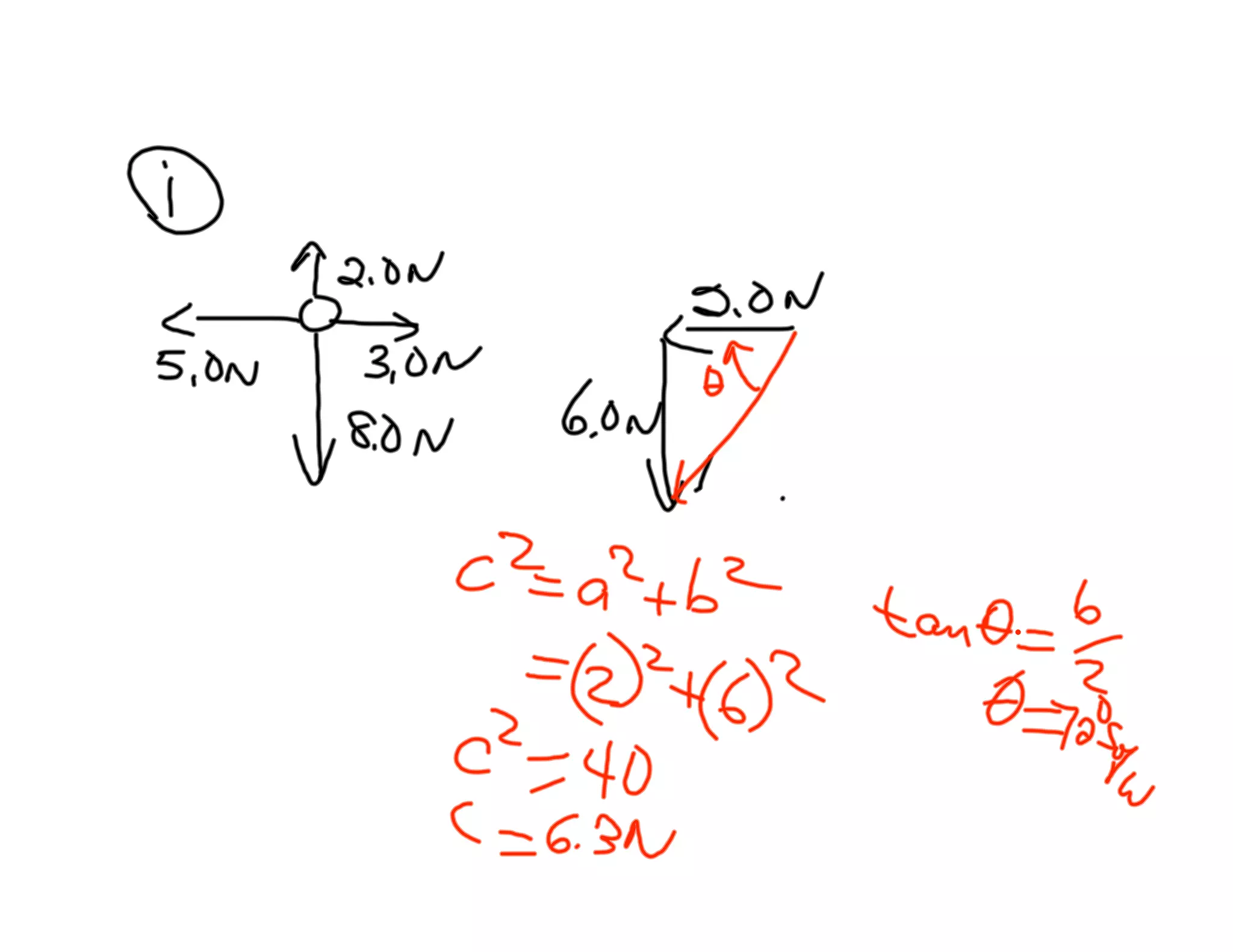 Force Vectors