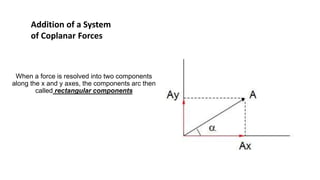 When a force is resolved into two components
along the x and y axes, the components arc then
called rectangular components
Addition of a System
of Coplanar Forces
 