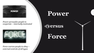 Power Directly And Forcefully : Forcibly vs. Forcefully — What’s the ...
