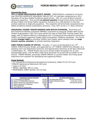 FORCM WEEKLY REPORT – 27 June 2011

Around the Force
VFC-12 WINS PRESTIGIOUS SAFETY AWARD. VADM Debbink is pleased to announce
that FIGHTER COMPOSITE SQUADRON TWELVE (VFC-12) has been recognized as a 2011
Secretary of the Navy Safety Excellence Award winner. VFC-12 is one of Navy’s premier
adversary squadrons. They provide on-demand expertise through threat tactics training to
all Navy Fighter and Strike Fighter squadrons and serve as a vital element in ensuring
combat readiness to deploying squadrons. The recipients will be formally recognized at the
Safety Excellence Awards presentation ceremony 7 July, 2011 at the U. S. Navy memorial.

INAUGURAL COURSE TRAINS RESERVE ASW WATCH STANDERS. Naval Mine and
Anti-Submarine Warfare Command (NMAWC) conducted its inaugural Theater ASW Course-
Theater Augmentation (TAC-TA) course earlier this year at Fleet ASW Training Center San
Diego, with 32 Reserve officers in attendance from 13 Submarine Force Reserve Component
(SFRC) commands supporting Theater ASW Commanders (TASWCs) worldwide. The course
enables strategic depth by providing TASWCs with theater watch standers that can surge
forward, anytime, anywhere, to provide seamless integration.

CNRF FORCM CHANGE OF OFFICE. Thursday, 17 June we bid farewell to our 13th
FORCM, FORCM Ronney Wright, and appointed our 14th FORCM, FORCM Chris Wheeler, at a
standing room only Retirement Ceremony and Appointment Ceremony at the Navy Memorial
in Washington, DC. FORCM Wright was a true servant-leader throughout his 31 year
distinguished career, and the Navy Total Force and those he served with are better for his
service. FORCM Wheeler, previously CNAFR CMDCM, is a proven leader who brings great
experience and a passion for developing and supporting Sailors.

Event Outlook
* 23rd Annual NCA Professional Development Conference, Dallas TX (27-29 June)
*CMDCM Featherstone Retirement (30 June)
* Leave (1-8 July)
* EMDEC, Bethesda, MD (11 July)
* NRUM/RSEM, CNRFC Norfolk, VA (14 July)


                                             As of 23 June 2011:
             Operational Support Snapshot                                RC Medical Readiness
FY11 Pres Bud End Strength                    65,500   Fully Medically Ready:          85.2%(from 85.2%)
RC Sailors (FTS/SELRES) Onboard:              64,648   Partially Medically Ready:        4.2% (from 4.2%)
RC Sailors Performing Operational Support:    20,836   Total:                           89.4%(from 89.4%)
RC Sailors Mobilized or Deployed:              5598
RC CPOs Mobilized                                803
RC Flag Officers on Active Duty:                  30




             MONTHLY COMMUNICATION PRIORITY: Brilliant on the Basics
 