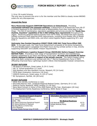 FORCM WEEKLY REPORT – 4 June 10


3. Error 30 invalid Schema
The only way to prevent this error is for the member and the OWA to closely review NROWS
orders for any discrepancies.

Around the Force

Navy Reservists Support CENTCOM Operations on Detachment. Providing
unsurpassed individual and command readiness, a detachment of 18 Reservists from VR-57
is forward deployed to the CENTCOM Area of Responsibility from their home base in San
Diego. The Det of maintenance, operations specialists and aircrew provide the “Ready Now.
Anytime, Anywhere” capabilities of the C-40A fulfilling Navy requirements throughout the
region. Receiving assigned tasking directly from FIFTH Fleet, the Reservists have recently
fulfilled numerous Fleet essential airlift requirements, including intra-theater lifts of Mobile
Security Squadrons and NSW units, and short-notice logistics flights supporting VP-1 and
CVW-7.

Helicopter Sea Combat Squadron EIGHT FOUR (HSC-84) Total Force Effort ISO
OCO. In the past week, the Total Force Detachment composed of 36 Active Component,
FTS and SELRES Sailors completed 35.8 flight hours during combat sorties in Iraq, directly
supporting SOCCENT and CJSOAC mission requirements.

Navy Expeditionary Logistics Support Group (NAVELSG) Sailors Support Exercise
NATIVE FURY. Providing a wide range of transportation functions and expeditionary
logistics capabilities to our Navy and Marine Corps team, 44 ready and accessible RC Sailors
recently deployed to Bahrain in support of the periodic exercise. The Sailors loaded rolling
stock and static containers and worked with the 1st Marine Expeditionary Force (I MEF)
offloading Improved Navy Lighterage System (INLS) interchangeable modular components.

30 DAY OUTLOOK
* HM Board of Advisors, Great Lakes, IL (9-11 June)
* HM “A” School graduation (11 June)
* SEA Resident and Non-Resident Course, Newport, RI (14 June)
* FMTB West Graduation Ceremony (18 June)
* CMDCM Continuum, Great Lakes, IL (23-27 June)
* NC Symposium, Norfolk, VA (28 June)

60 DAY OUTLOOK
* NRSE RCC CO/SEL Conference (1 July)
* Wounded Warrior Visit, Landstuhl Regional Medical Center, Germany (9-11 Jul)
* Reserve Family Weekend, NOSC Omaha (17-18 July)
* Navy Band Concert in Honor of the 2009 Sailors of the Year, Washington (20 July)
* Pre Deployment Family Readiness Conference, NOSC Boise (7 Aug)

                                              As of 2 June 2010:
           Operational Support Snapshot                  Information Assurance Annual Training (IAAT):
 FY10 Pres Bud End Strength                    65,500                  Navy Reserve Force: 96.2%
 RC Sailors (FTS/SELRES) Onboard:              65,314
 (Delta -186)                                                           RC Medical Readiness
 RC Sailors Performing Operational Support:     19,494   Fully Medically Ready:                    82.7%
 RC Sailors Mobilized or Deployed:               6,593   Partially Medically Ready:                 4.9%
 RC Flag Officers on Active Duty:                   22   Total:                                    87.6%
 CPO’s Mobilized                                   885
 Average Weekly Savings Using VR Airlift:        985K




                 MONTHLY COMMUNICATION PRIORITY: Strategic Depth
 
