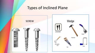 SCREW
Types of Inclined Plane
• 2. WEDGE
 