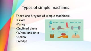 Types of simple machines
There are 6 types of simple machines:-
• Lever
• Pulley
• Inclined plane
• Wheel and axle
• Screw
• Wedge
 