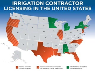 Where do we have licensing?

 