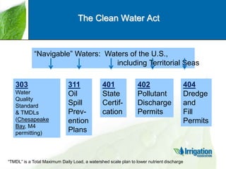 The Clean Water Act

“Navigable” Waters: Waters of the U.S.,
including Territorial Seas
303
Water
Quality
Standard
& TMDLs
(Chesapeake
Bay, M4
permitting)

311
Oil
Spill
Prevention
Plans

401
State
Certifcation

402
Pollutant
Discharge
Permits

404
Dredge
and
Fill
Permits

“TMDL” is a Total Maximum Daily Load, a watershed scale plan to lower nutrient discharge

 