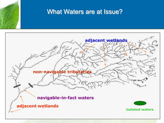 What Waters are at Issue?

adjacent wetlands

non-navigable tributaries

navigable-in-fact waters
adjacent wetlands

isolated waters

 