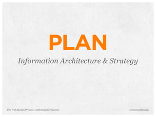 The Web Design Process: A Strategy for Success
PLAN
Information Architecture & Strategy
@letscounthedays
 