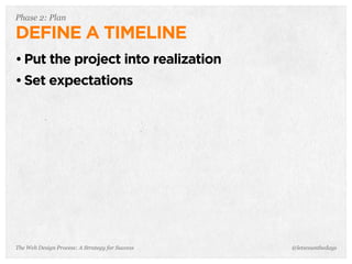 The Web Design Process: A Strategy for Success
Phase 2: Plan
DEFINE A TIMELINE
• Put the project into realization
• Set expectations
@letscounthedays
 
