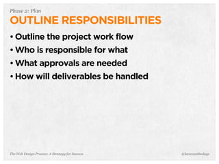 The Web Design Process: A Strategy for Success
Phase 2: Plan
OUTLINE RESPONSIBILITIES
• Outline the project work flow
• Who is responsible for what
• What approvals are needed
• How will deliverables be handled
@letscounthedays
 