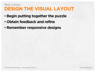 The Web Design Process: A Strategy for Success
Phase 3: Design
DESIGN THE VISUAL LAYOUT
• Begin putting together the puzzle
• Obtain feedback and refine
• Remember responsive designs
@letscounthedays
 