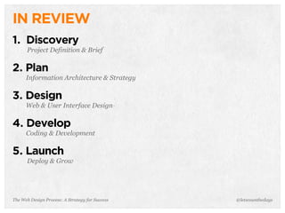 The Web Design Process: A Strategy for Success
IN REVIEW
1. Discovery
Project Definition & Brief
2. Plan
Information Architecture & Strategy
3. Design
Web & User Interface Design
4. Develop
Coding & Development
5. Launch
Deploy & Grow
@letscounthedays
 