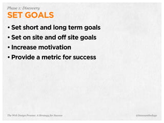 The Web Design Process: A Strategy for Success
Phase 1: Discovery
SET GOALS
• Set short and long term goals
• Set on site and off site goals
• Increase motivation
• Provide a metric for success
@letscounthedays
 