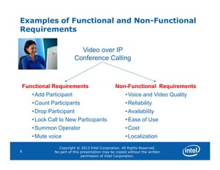 Examples of Functional and Non-Functional
Requirements
Video over IP
Conference Calling
Functional Requirements Non-Functional Requirements
Copyright © 2013 Intel Corporation. All Rights Reserved.
No part of this presentation may be copied without the written
permission of Intel Corporation.
6
Functional Requirements
•Add Participant
•Count Participants
•Drop Participant
•Lock Call to New Participants
•Summon Operator
•Mute voice
Non-Functional Requirements
•Voice and Video Quality
•Reliability
•Availability
•Ease of Use
•Cost
•Localization
 