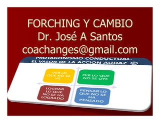 FORCHINGFORCHING YY CAMBIOCAMBIO
Dr. José A SantosDr. José A Santos
coachanges@gmail.comcoachanges@gmail.com
 