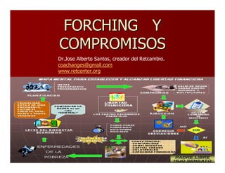 FORCHING Y
COMPROMISOS
Dr.Jose Alberto Santos, creador del Retcambio.
coachanges@gmail.com
www.retcenter.org

 