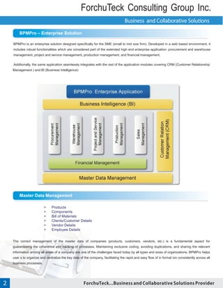Forchu Teck BPM Pro Profile