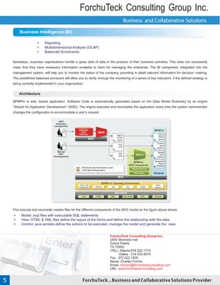 Forchu Teck BPM Pro Profile