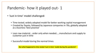 Pandemic- how it played out- 1
• ‘Just in time’ model challenged:
• Time tested, widely adopted model for better working capital management
• Created by Toyota, followed by Japanese companies in 70s; globally adopted
as a business ‘best practise’
• Lean raw material….order only when needed…..manufacture and supply to
customer just in time
• Successful model during the normal times
But what happened to time tested ‘Just in time’ model during the pandemic?
 