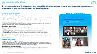© Pariveda Solutions. Confidential & Proprietary.12
TIPS & TECHNIQUESPRACTICE GOOD SELF CARE
Optimize Your Workspace & Habits
First & foremost make sure you are taking care of yourself.
• Ergonomics – Since there are extended periods of time that we spend at the computer, take care to set up your physical workspace to
maximize ergonomic comfort
• Eye Care & Strain – Give yourself breaks from your monitor and focus on things far away. Consider blue light blockers.
• Fatigue – Take breaks regularly, if needed schedule meetings for 55 minutes instead of 60 so you can get up and stretch.
Get Some Physical Activity In Your Day
As appropriate, move (virtual with team?), get fresh air while maintaining social distance, or work on your balcony, etc. to
make sure that we get a good amount of physical activity to boost vitality.
Protect Your Mental Health
Caring for your emotional state is just as important as physical activity.
• Meditation – Conscious breathing & grounding exercises help bring a sense of peace (try the Headspace app). Even sitting on the floor
can help.
• Get Some Sun (Vitamin D) – Getting fresh air and seeing nature can help bring calm, as humans are biophilic.
• Treat Yourself – Anything that gives a boost. Cook yourself something nice, have a hot bath, or listen to a song you love.
• Find Non-Work Time – During the day, step away from your desk and do something non-work-related, connect with others.
Get A Virtual Check-up If You Do Not Feel Well
Telemedicine is a benefit available to many; for many simple wellness matters you can check in with a doctor online and
even get prescriptions.
CARING FOR OTHERS
Keep An Eye Out For Changes In Behavior
There may be emotional shifts during remote work, especially when paired with high levels of uncertainty and anxiety.
Connect with people one-on-one and make sure they have the support they need. At work, let your manager know so they
can connect and offer help or just a friendly ear to listen with you or others on the team.
Provide Support For Your Colleagues
If someone on your team is anxious about COVID-19 or concerned about what may happen the event of infection,
familiarize yourself with the appropriate Care & Support (HR) policies so that you can direct them to resources to help.
• How to Set Up a Home Workstation to Avoid Muscle Strain, Headaches, and
Sore Eyes
• Cheap ways to make your work-from-home space more ergonomic
• Check the CDC site for latest COVID-19 guidance
• Reach out to Care and Support (HR), Mentor, Leaders, etc. if you need more
support
Practice self-care first so that you can effectively care for others and leverage appropriate
channels if you have concerns or need support
CARING FOR SELF & OTHERS
 
