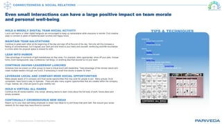 © Pariveda Solutions. Confidential & Proprietary.13
TIPS & TECHNIQUESHOLD A WEEKLY DIGITAL TEAM SOCIAL ACTIVITY
Lunch and learns or other digital hangouts are encouraged to keep up camaraderie while everyone is remote. Find creative
ways to connect in place of traditional team lunches and happy hours.
MAINTAIN TEAM SALUTATIONS
Continue to greet each other at the beginning of the day and sign off at the end of the day. Not only will this increase a
feeling of connectedness, but it signals your start and end times to your team and yourself, reinforcing work/life boundaries
in a time when the physical space is shared for both.
LEAN INTO HUMOR
Take advantage of moments of light-heartedness as they arise. For example, when appropriate, show off your pets, choose
funny Zoom backgrounds, play Conference Call Bingo, or anything else that sounds fun to your team.
CONTINUE HAVING LEADERSHIP LUNCHES
Schedule time as a team (or other group) to have a virtual lunch with leadership. Take advantage of the remote nature and
rotate multiple leaders through one lunch, if scheduling in small time blocks is easier for them.
LEVERAGE LOCAL AND COMPANY-WIDE SOCIAL OPPORTUNITIES
Make people aware of in company and local social opportunities that may exist for people to join. Many groups, trivia
companies, have found a way to replicate. There are also many organic opportunities that are created within the company
(Yoga, Games, etc.) that are good to give visibility into.
HOLD A VIRTUAL ALL HANDS
Continue the all hands tradition, only virtual, allowing teams to learn more about the full body of work, future plans and
simply socialize.
CONTINUALLY CROWDSOURCE NEW IDEAS
Reach out to your lead well-being employee to share new ideas to try and those that work well. Ask around your social
network for fun ways they have found to connect.
Socializing
• Virtual Team Lunch/HH
• Virtual Fika
• Virtual Donut Buddy
Games
• Psych!
• JackBox
• Tabletop Simulator
Other Activities
• Netflix Party
• MTV Cribs: Remote Team Edition
• Personal photo sharing
• Outdoor scavenger hunt (GooseChase)
• Fitness challenges (steps, push-ups, squats, etc.)
• Conference Call Bingo
Even small interactions can have a large positive impact on team morale
and personal well-being
CONNECTEDNESS & SOCIAL RELATIONS
 