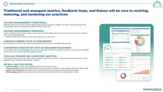 © Pariveda Solutions. Confidential & Proprietary.15
SUCCESS MEASUREMENT (TRADITIONAL)
Milestone dates, team velocity and other agile development team measures, budgets, burndown, meeting SLAs and SOW
commitments, along with engagement measures such as Office Vibe.
SUCCESS MEASUREMENT (EMERGING)
Certain measures that are unique to the current virtual and health situation were not in place, and we are actively identifying
them and creating scorecards.
• These are to be sent as surveys, Office Vibe custom polls, or Slack polls.
COMPARE CURRENT STATE TO BENCHMARKS
Key checkpoints to be taken after second and third sprints to see how we are progressing over time.
CONVERTING THESE EFFORT INTO AN ORGANIZED ROLE/FORUM
This will help bring more accountability, transparency, and agility to efforts for excellence during this dynamic and complicated
time as this is not a one-time effort but ongoing evolution.
FOCUS ON TRAINING AND CONSISTENT ADOPTION
Training brown bag sessions and team working agreement alignment sessions are being scheduled and conducted. As best
practices evolve, leverage a best practices repository.
WE WILL PRACTICE KAIZEN
• Learn and Adapt to remote work, especially long-term virtual work at scale.
• Continue to Share the best and latest thinking we have as quickly as possible, to help our teams prepare for future needs.
• Update These Guidelines as we learn more and get feedback from our people and the broader eco-system.
• Pilot New Approaches on our teams to learn what works and what doesn’t and then share broadly to scale.
Traditional and emergent metrics, feedback loops, and Kaizen will be core to evolving,
maturing, and hardening our practices
MEASURING SUCCESS
 