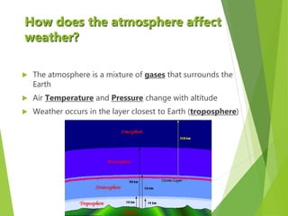 How does the atmosphere affect
weather?
 The atmosphere is a mixture of gases that surrounds the
Earth
 Air Temperature and Pressure change with altitude
 Weather occurs in the layer closest to Earth (troposphere)
 