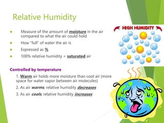 Relative Humidity
 Measure of the amount of moisture in the air
compared to what the air could hold
 How “full” of water the air is
 Expressed as %
 100% relative humidity = saturated air
Controlled by temperature
1. Warm air holds more moisture than cool air (more
space for water vapor between air molecules)
2. As air warms, relative humidity decreases
3. As air cools, relative humidity increases
 