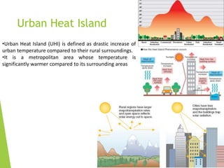 Urban Heat Island
•Urban Heat Island (UHI) is defined as drastic increase of
urban temperature compared to their rural surroundings.
•It is a metropolitan area whose temperature is
significantly warmer compared to its surrounding areas
 