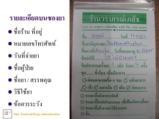 Thai FoodandDrug AdministrationT
รายละเอียดบนซองยา
l ชื3อร้าน ที3อยู่
l หมายเลขโทรศัพท์
l วันที3จ่ายยา
l ชื3อผู้ป่วย
l ชื3อยา/ สรรพคุณ
l วิธีใช้ยา
l ข้อควรระวัง
 