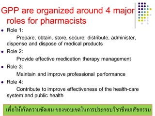 Thai FoodandDrug AdministrationT
GPP are organized around 4 major
roles for pharmacists
l Role 1:
Prepare, obtain, store, secure, distribute, administer,
dispense and dispose of medical products
l Role 2:
Provide effective medication therapy management
l Role 3:
Maintain and improve professional performance
l Role 4:
Contribute to improve effectiveness of the health-care
system and public health
เพื3อให้เกิดความชัดเจน ของขอบเขตในการประกอบวิชาชีพเภสัชกรรม
 