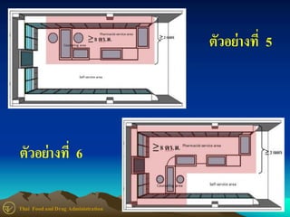Thai FoodandDrug Administration
ตัวอย่างทีN 5
ตัวอย่างทีN 6
 