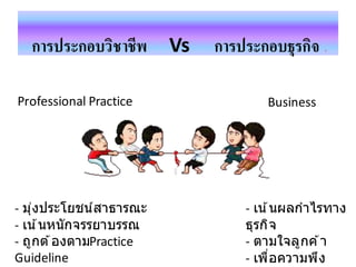 การประกอบวิชาชีพ Vs					การประกอบธุรกิจ .
Professional	Practice Business
- มุ่งประโยชน์สาธารณะ
- เน ้นหนักจรรยาบรรณ
- ถูกต ้องตามPractice	
Guideline
- เน ้นผลกําไรทาง
ธุรกิจ
- ตามใจลูกค ้า
- เพืFอความพึง
 