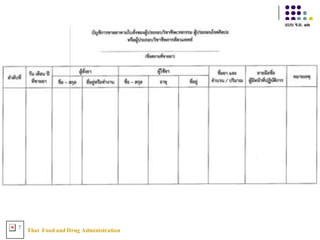 Thai FoodandDrug AdministrationT
 