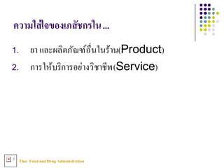 Thai FoodandDrug AdministrationT
ความใส่ใจของเภสัชกรใน...
1. ยา และผลิตภัณฑ์อื3นในร้าน(Product)
2. การให้บริการอย่างวิชาชีพ(Service)
 
