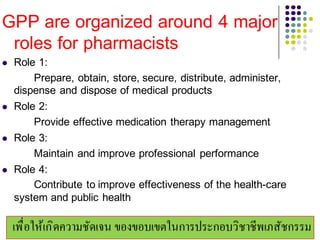 Thai FoodandDrug AdministrationT
GPP are organized around 4 major
roles for pharmacists
l Role 1:
Prepare, obtain, store, secure, distribute, administer,
dispense and dispose of medical products
l Role 2:
Provide effective medication therapy management
l Role 3:
Maintain and improve professional performance
l Role 4:
Contribute to improve effectiveness of the health-care
system and public health
เพื3อให้เกิดความชัดเจน ของขอบเขตในการประกอบวิชาชีพเภสัชกรรม
 