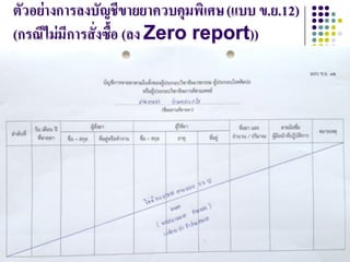 Thai FoodandDrug AdministrationT
ตัวอย่างการลงบัญชีขายยาควบคุมพิเศษ(แบบ ข.ย.12)
(กรณีไม่มีการสัNงซืXอ (ลง Zero report))
 
