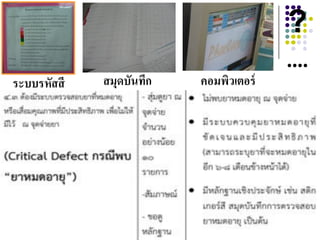 Thai FoodandDrug AdministrationT
ระบบรหัสสี สมุดบันทึก คอมพิวเตอร์
?
....
 