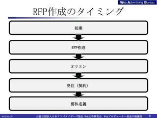 ɤΥߥ
                            



                           RFP



                           ꥨ



                         kעs



                           Ҫx


2012/11/29   ⷨձɥХ`f Webڸо Webץǥ``мv   9
 
