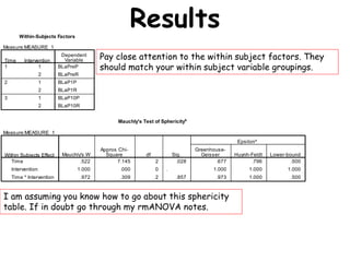 Results
Pay close attention to the within subject factors. They
should match your within subject variable groupings.
I am assuming you know how to go about this sphericity
table. If in doubt go through my rmANOVA notes.
 