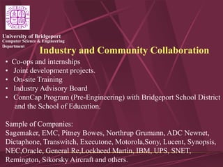 Computer Science & Engineering
Department
University of Bridgeport
Industry and Community Collaboration
• Co-ops and internships
• Joint development projects.
• On-site Training
• Industry Advisory Board
• ConnCap Program (Pre-Engineering) with Bridgeport School District
and the School of Education.
Sample of Companies:
Sagemaker, EMC, Pitney Bowes, Northrup Grumann, ADC Newnet,
Dictaphone, Transwitch, Executone, Motorola,Sony, Lucent, Synopsis,
NEC,Oracle, General Re,Lockheed Martin, IBM, UPS, SNET,
Remington, Sikorsky Aircraft and others.
 
