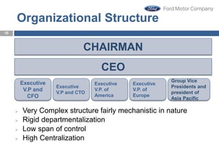 Organizational Structure
10
 Very Complex structure fairly mechanistic in nature
 Rigid departmentalization
 Low span of control
 High Centralization
CHAIRMAN
CEO
Executive
V.P and
CFO
Executive
V.P and CTO
Executive
V.P. of
America
Executive
V.P. of
Europe
Group Vice
Presidents and
president of
Asia Pacific
 