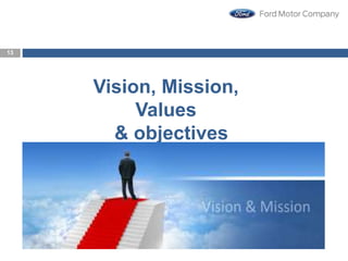 Vision, Mission,
Values
& objectives
13
13
 
