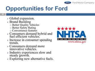 25
Opportunities for Ford
 Global expansion.
 Brand Building
o Better Quality Vehicles
o Better Safety Rating
o Convenience features
 Consumers demand hybrid and
fuel efficient vehicles.
 Increase in consumer spending
trends.
 Consumers demand more
innovative vehicles.
 Industry experiences slow and
steady growth.
 Exploring new alternative fuels.
 
