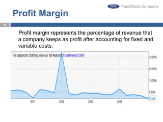 Profit Margin
Profit margin represents the percentage of revenue that
a company keeps as profit after accounting for fixed and
variable costs.
44
 
