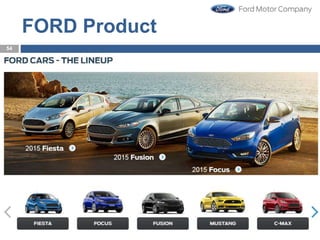 FORD Product
54
 