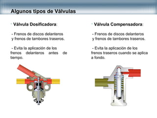 Algunos tipos de Válvulas
 Válvula Dosificadora:
- Frenos de discos delanteros
y frenos de tambores traseros.
- Evita la aplicación de los
frenos delanteros antes de
tiempo.
 Válvula Compensadora:
- Frenos de discos delanteros
y frenos de tambores traseros.
- Evita la aplicación de los
frenos traseros cuando se aplica
a fondo.
 