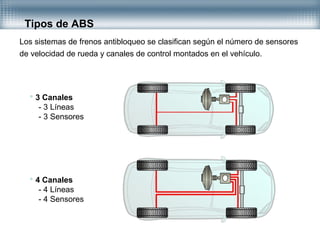 Tipos de ABS
Los sistemas de frenos antibloqueo se clasifican según el número de sensores
de velocidad de rueda y canales de control montados en el vehículo.
 3 Canales
- 3 Líneas
- 3 Sensores
 4 Canales
- 4 Líneas
- 4 Sensores
 