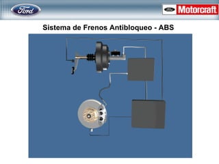 Sistema de Frenos Antibloqueo - ABS
 